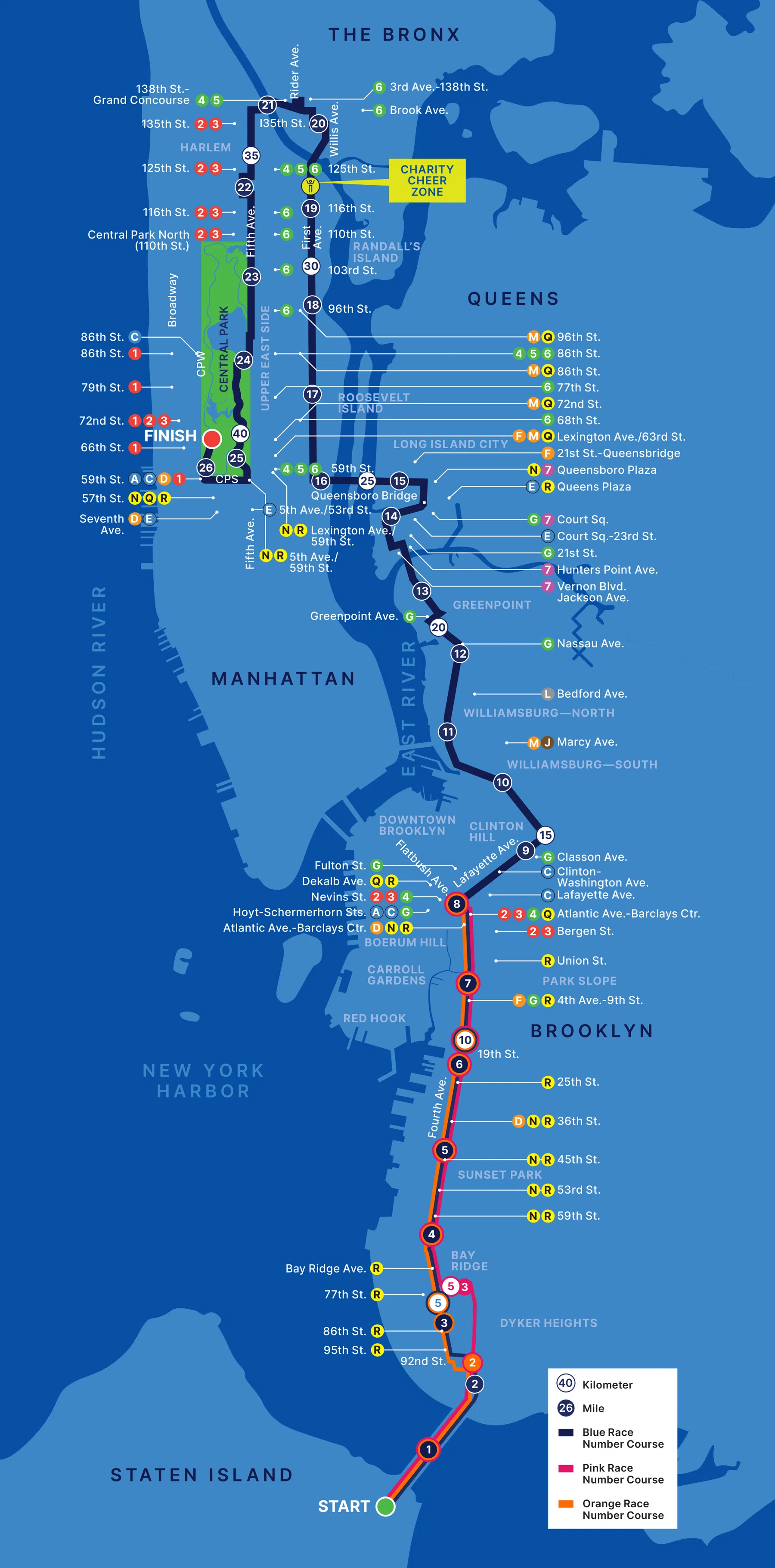 Parcours New York Marathon